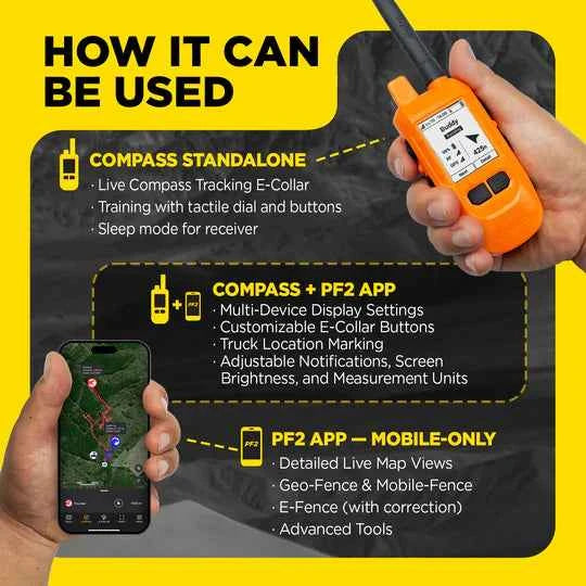 DOGTRA PATHFINDER2 MINI COMPASS